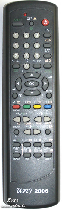 MAC Universal Remote Control