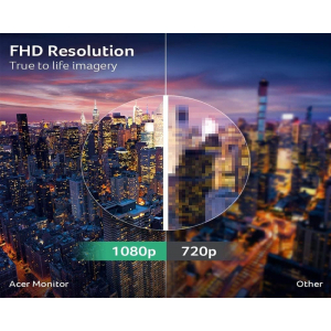 ACER 24.5 inča EK251QGBI FHD 1920x1080 IPS 120 Hz monitor