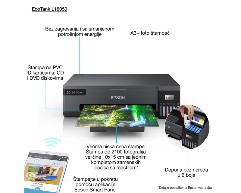 EPSON L18050 A3+ EcoTank ITS (6 boja) foto inkjet štampač - Slika 4