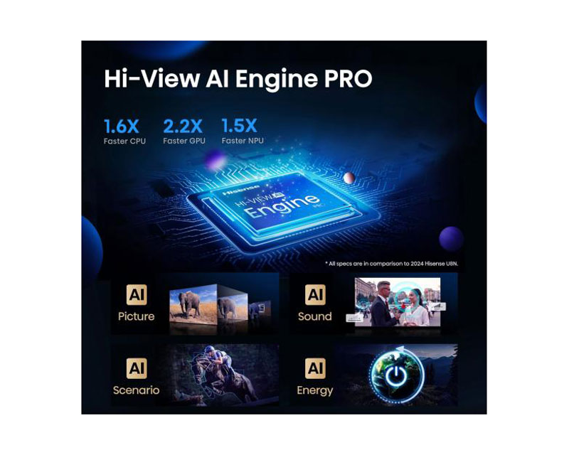 HISENSE 75 inča 75U7Q PRO ULED Mini-LED 4K UHD Smart TV