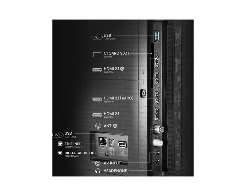 HISENSE 75 inča 75U7Q PRO ULED Mini-LED 4K UHD Smart TV - Slika 9