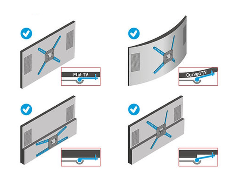 BARKAN BM443XL LCD TV zglobni zidni nosač od 13 do 86 inča - Slika 7