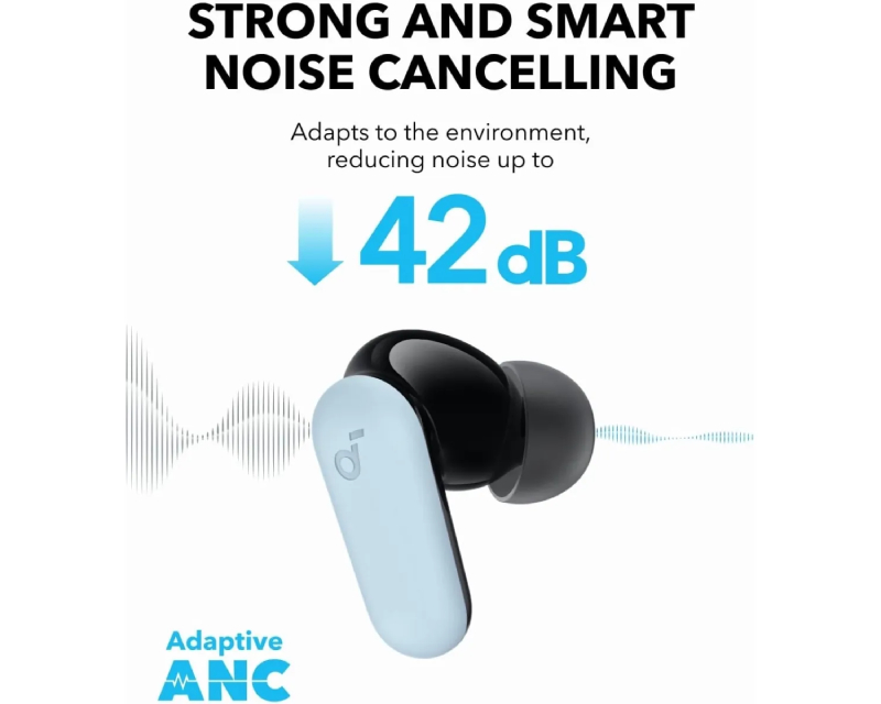 ANKER Soundcore P30i TWS BT bubice sa mikrofonom plave