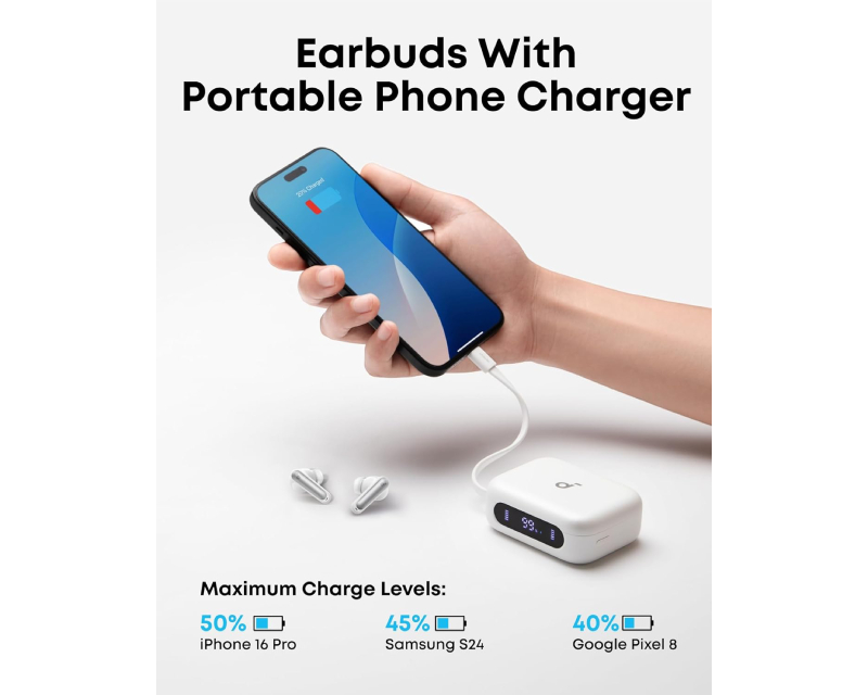 ANKER Soundcore P41i ANC BT bubice sa mikrofonom bele - Slika 5