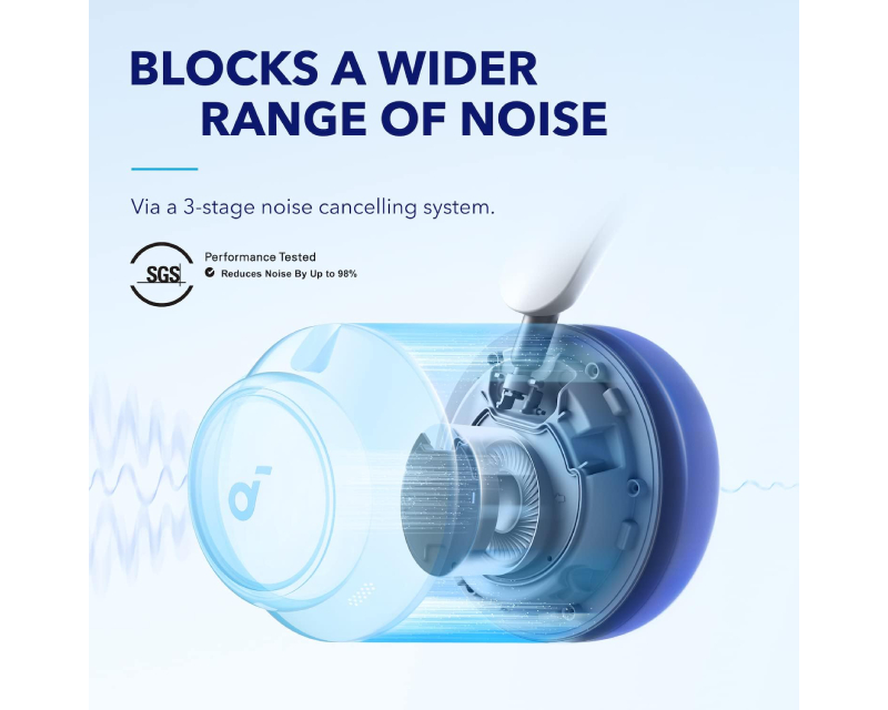 ANKER Soundcore Space Q45 ANC BT slušalice bele - Slika 3