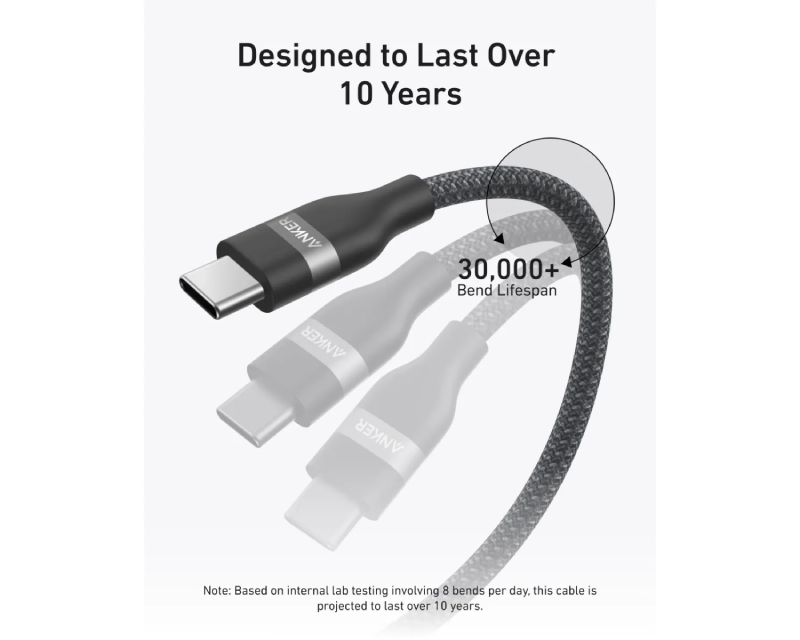 ANKER USB tip-C kabl M/M 1.8m, za Super brzo punjenje 240W/480Mbps, pleteni, crni - Slika 4