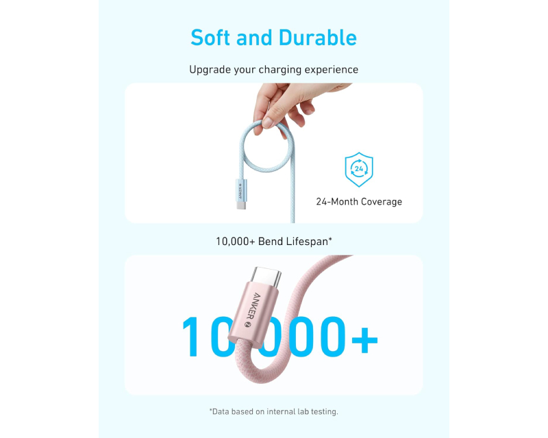 ANKER Zolo USB tip-C kabl M/M 1.8m, za Apple, super brzo punjenje 240W/480Mbps, pleteni, crni - Slika 2