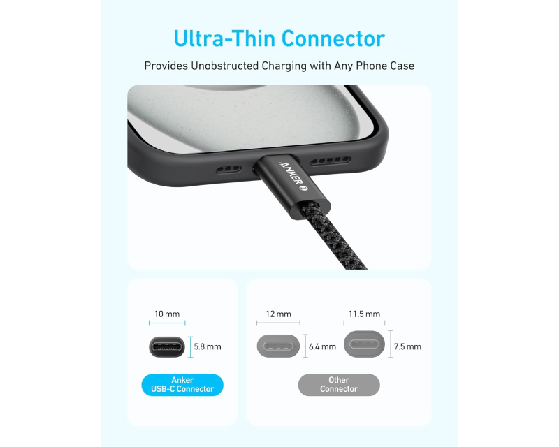 ANKER Zolo USB tip-C kabl M/M 1.8m, za Apple, super brzo punjenje 240W/480Mbps, pleteni, crni - Slika 4