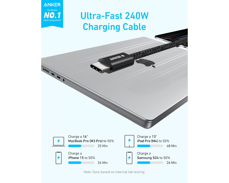 ANKER Zolo USB tip-C kabl M/M 1.8m, za Apple, super brzo punjenje 240W/480Mbps, pleteni, crni - Slika 6