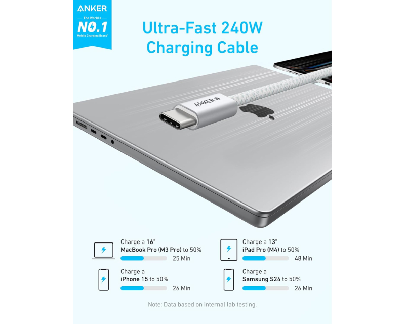 ANKER Zolo USB tip-C kabl M/M 1m, za Apple, super brzo punjenje 240W/480Mbps, pleteni, beli - Slika 6