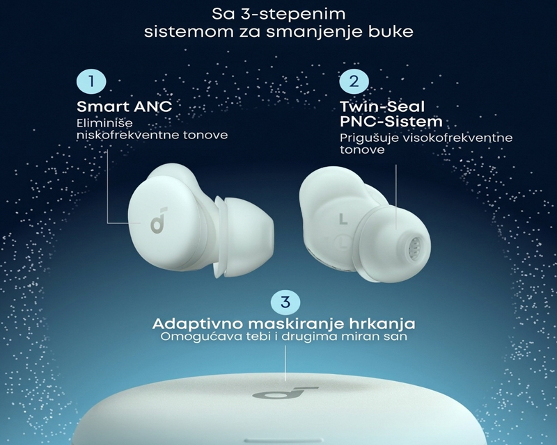 ANKER Soundcore Sleep A30 Noise Masking BT bežične bubice bele