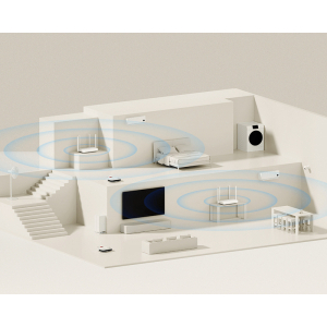 XIAOMI AX1500 EU (DVB4412GL) Wi-Fi 6 ruter